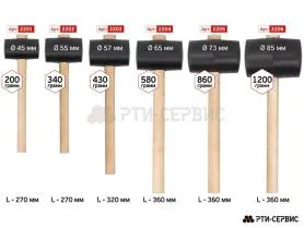 Киянка резиновая 580 г, деревянная рукоятка, черная резина
