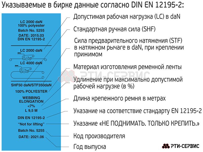Ремень стяжной для крепления груза 1,0/2,0 тн 35 мм (кольцевой) - фото 1