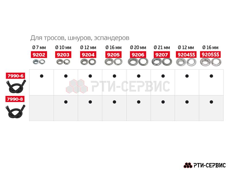 Люверс для тента круглый 10 Zn цинк 50 шт. - фото 2